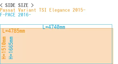 #Passat Variant TSI Elegance 2015- + F-PACE 2016-